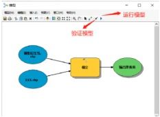 如何利用有限数据发表更多sci论文 丨利用arcgis快速提取有效的空间信息 获取有效的空间数据并进行可视化分析 选择空间尺度以探究环境污染物的响应强度 耦合地理信息和环境